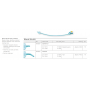 Foley RÜSCH® Silasil catheter