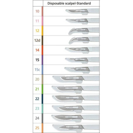 Feather scalpel handle with blade (1 pc)